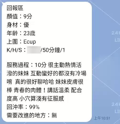 客評截圖