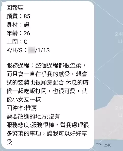 客評截圖