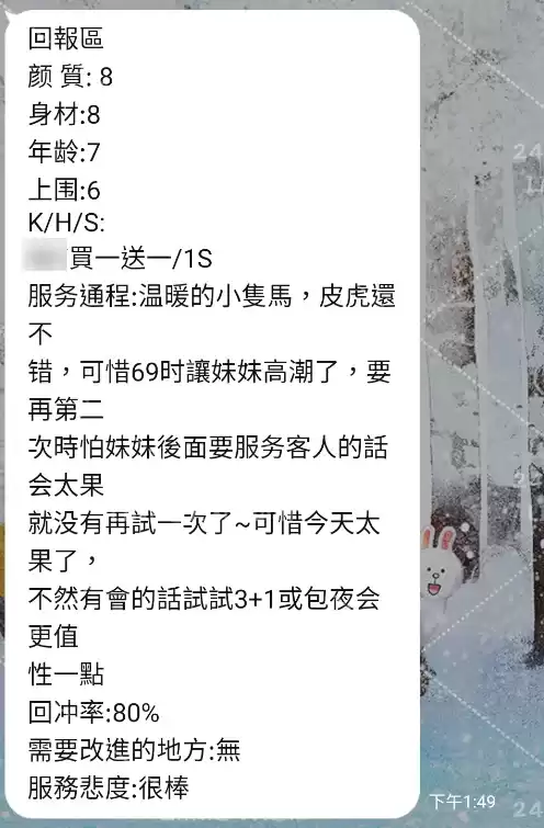 客評截圖