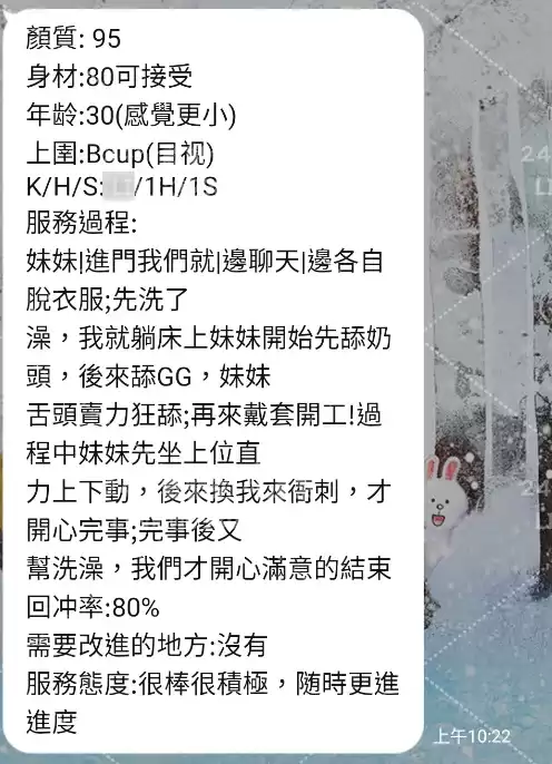 客評截圖