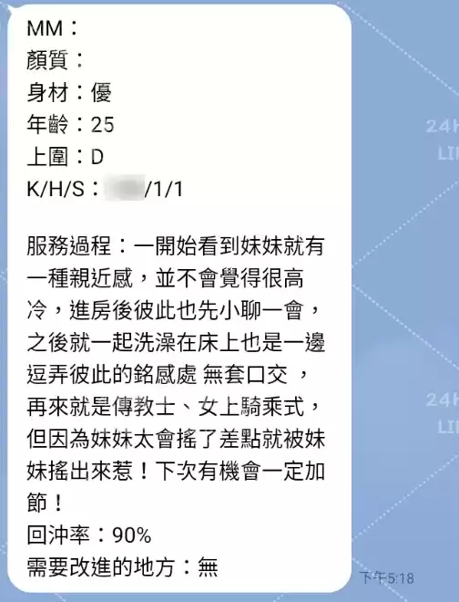 客評截圖