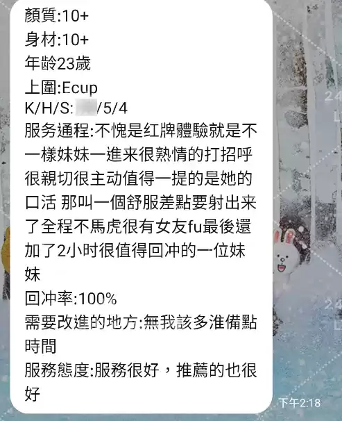 客評截圖