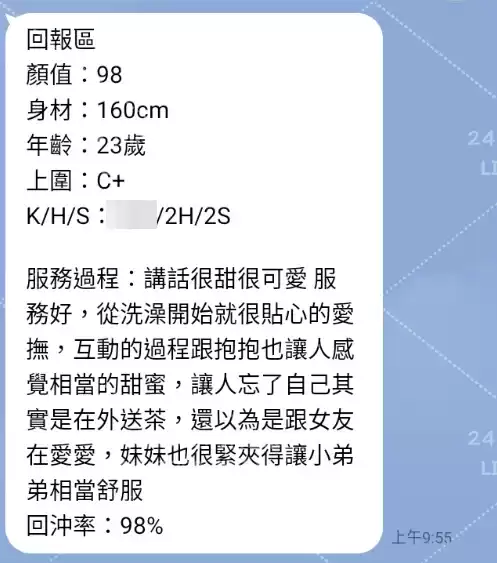 客評截圖